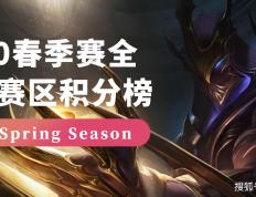 乐鱼app-C9逆转DRX，Oner统治全场