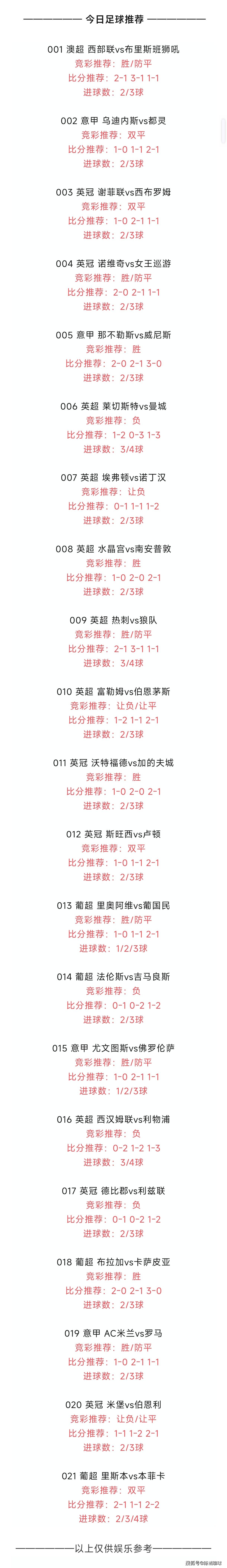 乐鱼体育-国际足球比赛的重要战报