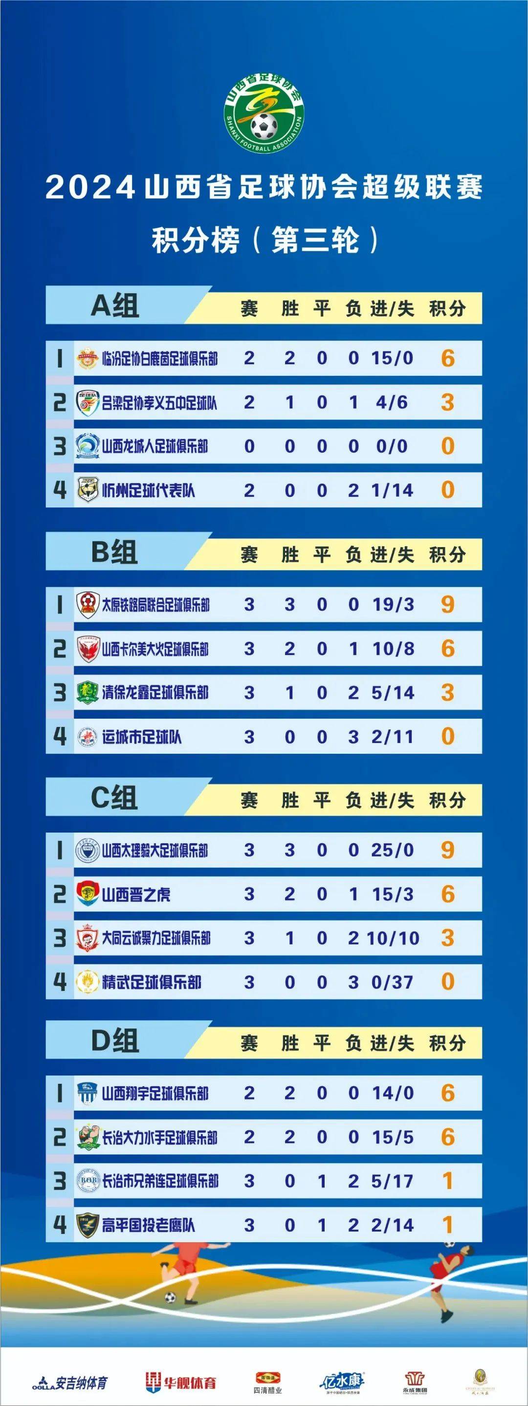乐鱼体育-国际足球比赛的重要战报