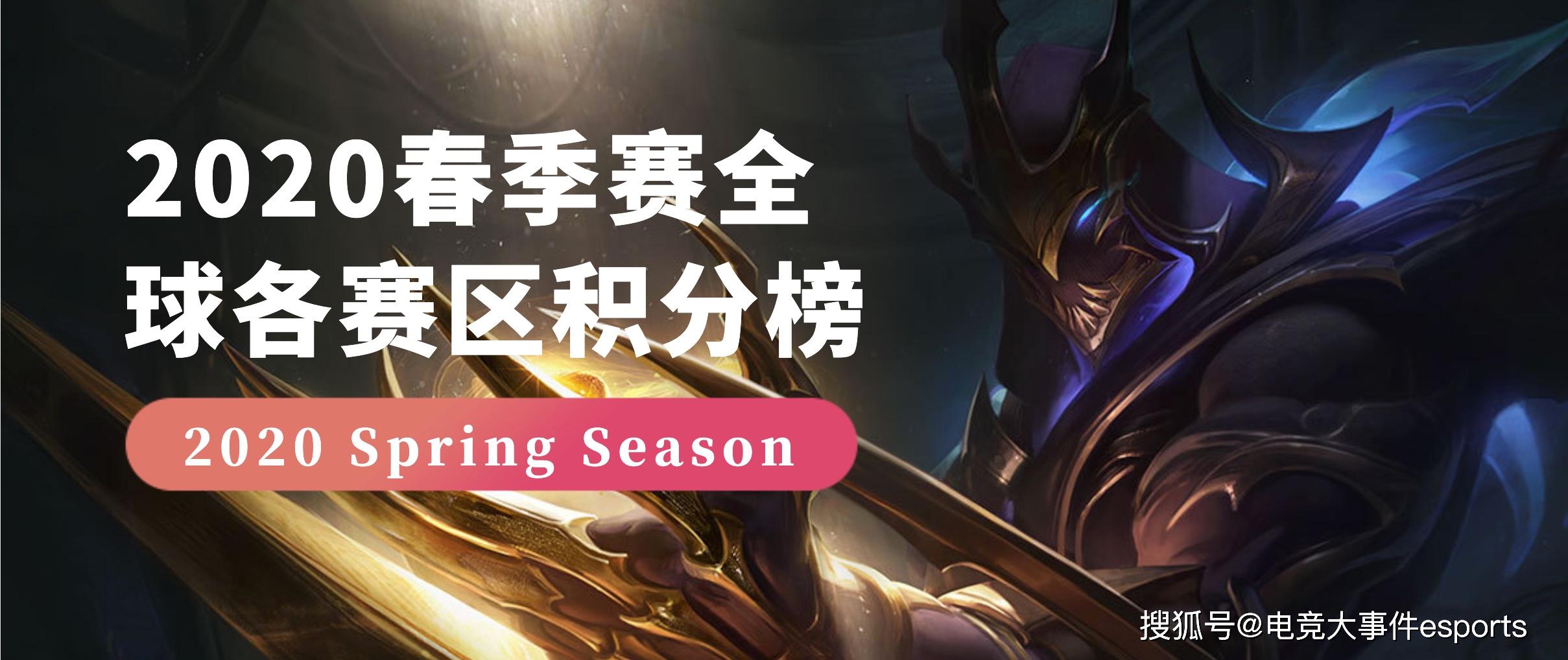 乐鱼app-C9逆转DRX,Oner统治全场